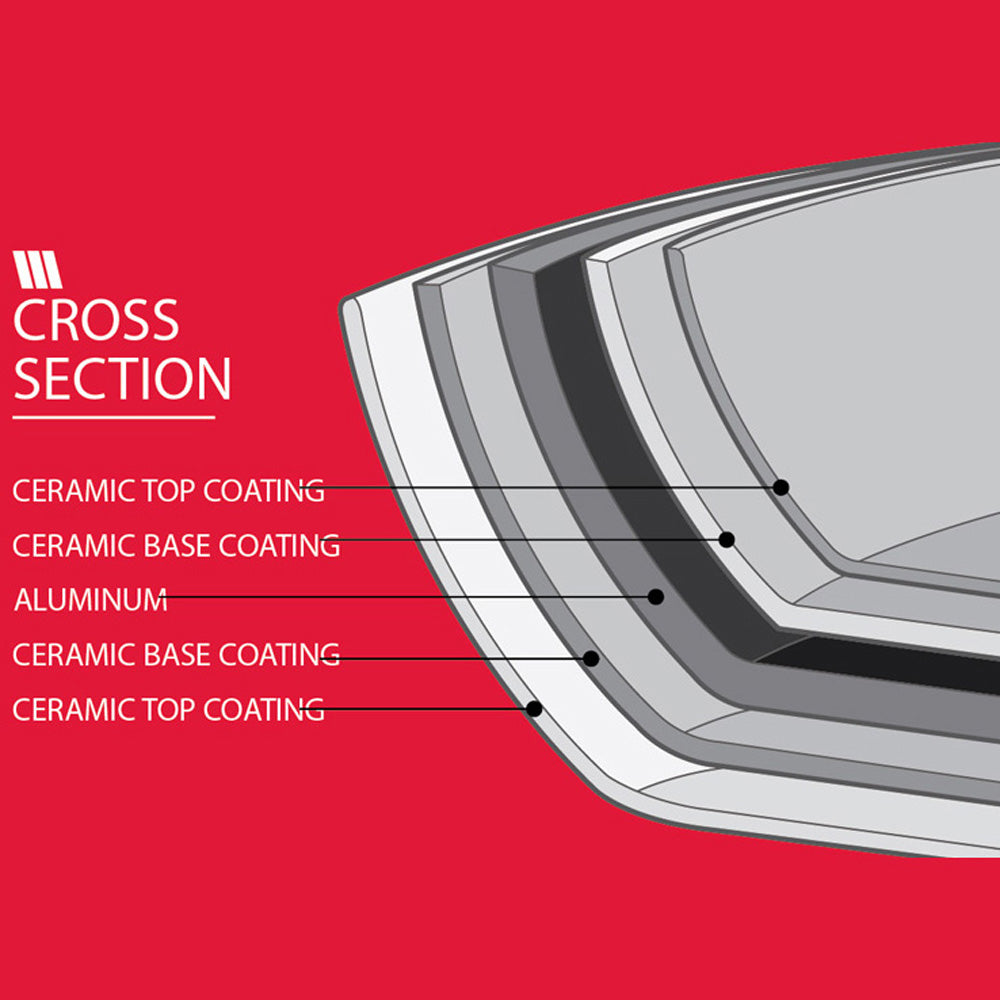 Neoflam Retro Sherbet 18cm Saucepan an Induction with glass lid Peach