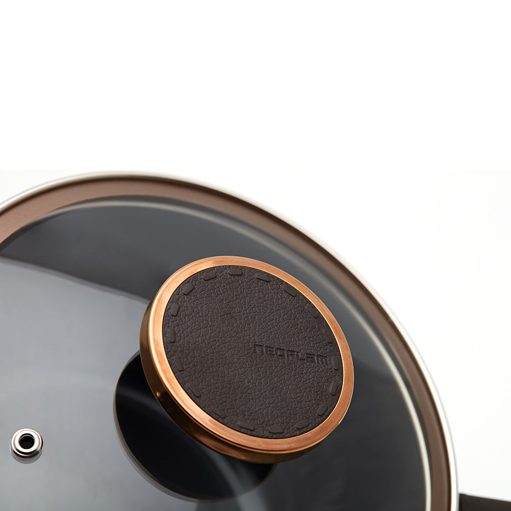 Neoflam Noblesse 5pcs Induction set