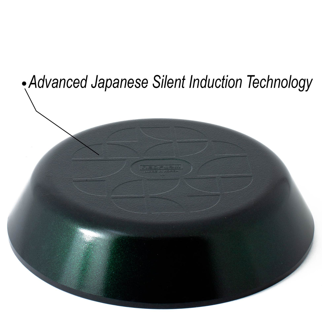 Detachable Handle Frypan Neoflam Cookware