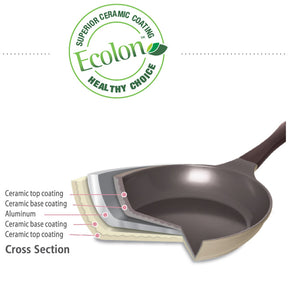 Neoflam Nature+ 28cm Fry Pan Induction Green